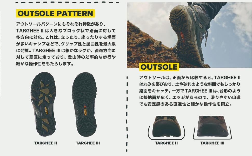 Keen Мужские водонепроницаемые походные ботинки TARGHEE II MID WP Цвет: Canteen/Dark Olive Размер: 28.0 см