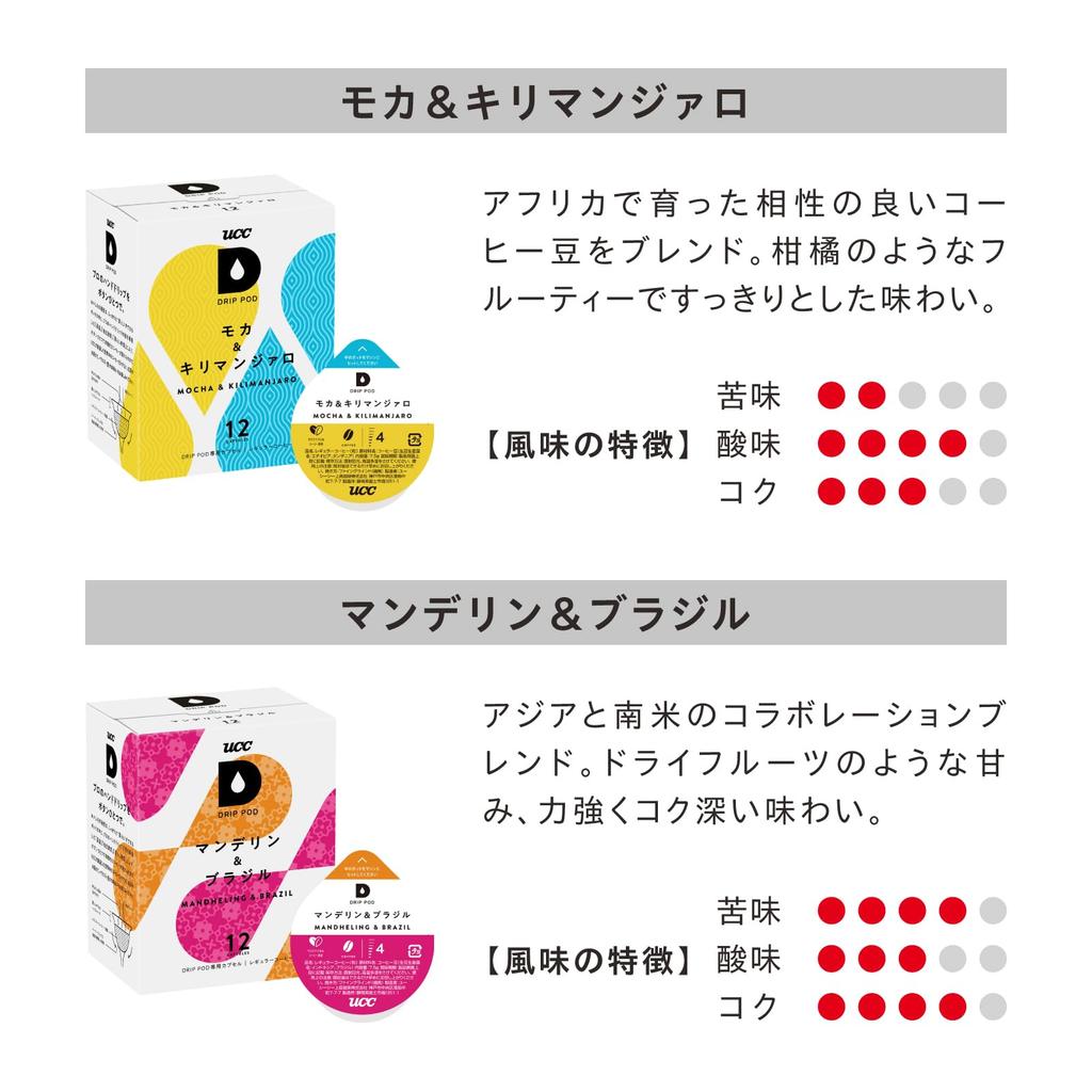 [Amazon.co.jp Exclusive] UCC Drip Pod World Coffee Tasting Monthly Box (Mandheling & Brazil, Mocha & Kilimanjaro, Guatemala & Colombia, Organic Colomb