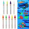 DIY Graffiti Luminous Pen Glowing In The Dark Highlighter Pen Marker Pen School Office Supplies