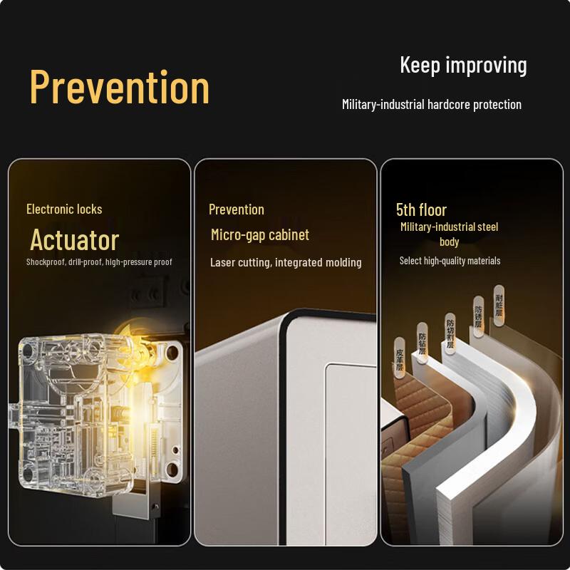 Aipu Home Security Fingerprint and Password Safe - 45cm