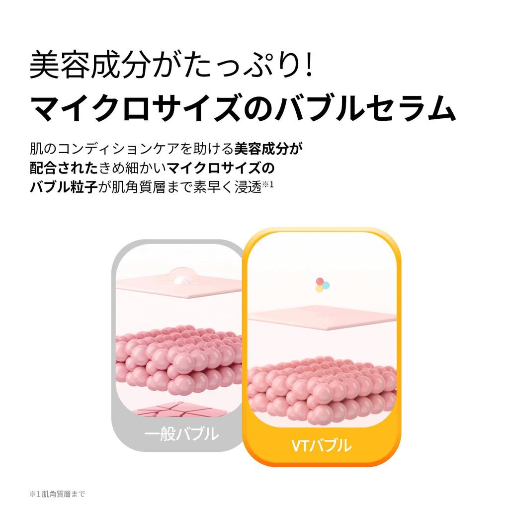 VTCOSMETICS Bubble Korean Cosmetics Niacinamide Serum, Niacinamide, Anti-Dust, Skincare, (2. + Glutathione)