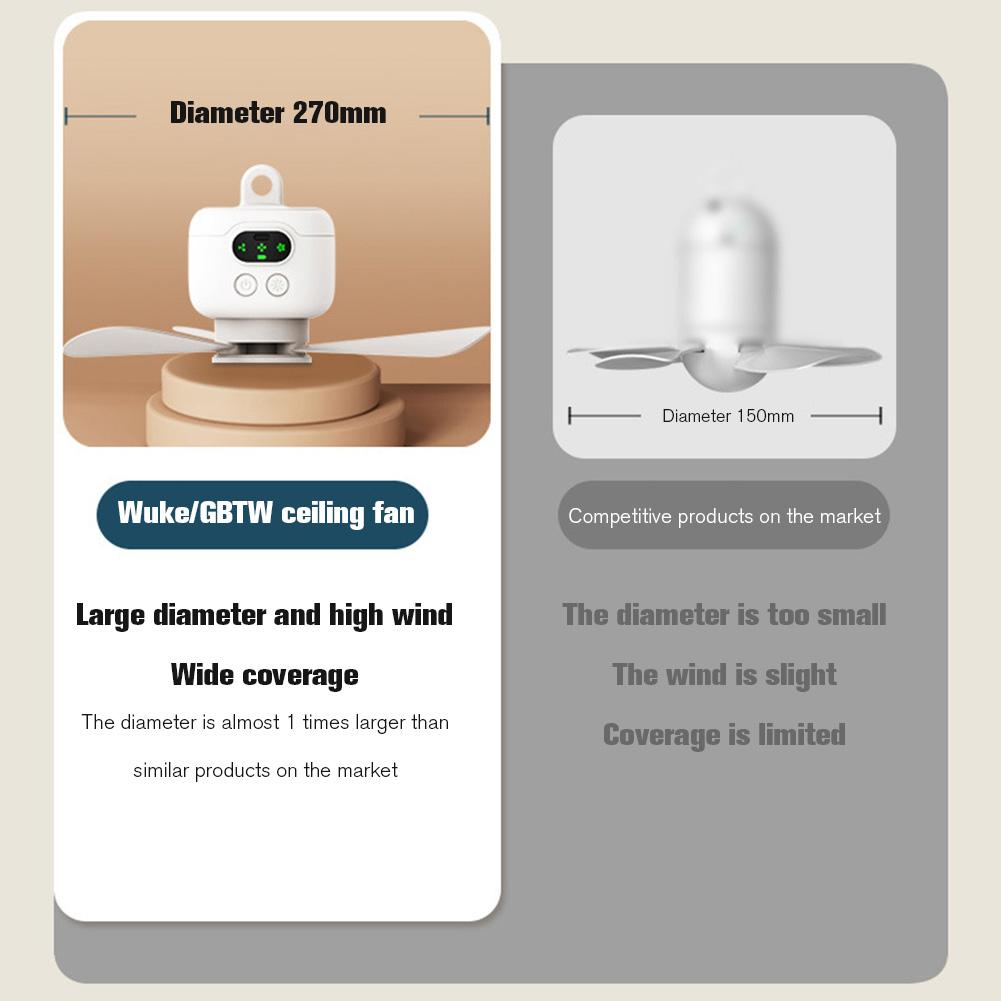 Portable Wireless Ceiling Fan Light with Remote Control Camping Fan Tent Fan Outdoor Fan for Outdoor Camping