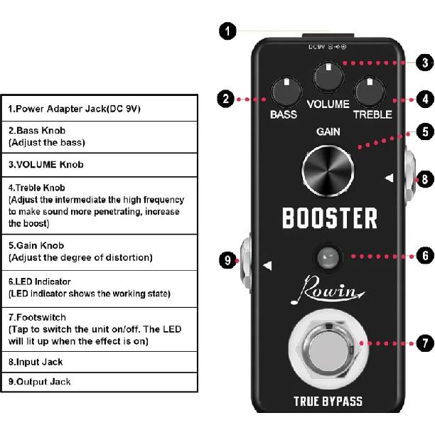 Rowin Electric Guitar Bass Effect Booster Pedal Pure Analog Boost Bass/Treble/Volume Shape Your Tone Mini Size True Bypass