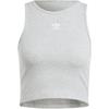 Originals Essentials Ribbed Tank Top With Trefoil Logo Women Tops Gray IJ8261