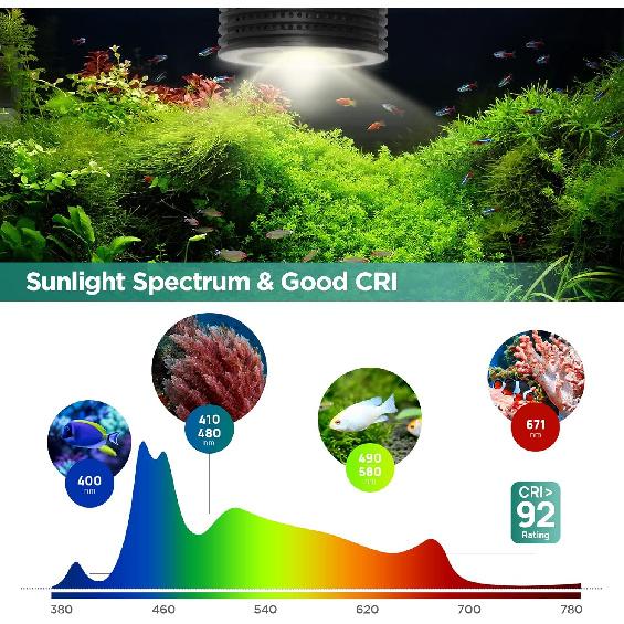 Lominie Aquarium Plant Light LED Aquarium Light Nano Freshwater Fish Tank LED Light for Refugium Planted Tank with Gooseneck