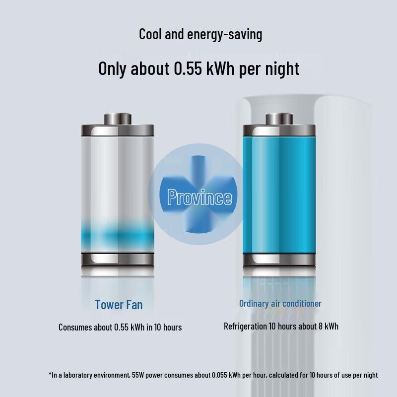 Haier FZJ1102A Bladeless Tower Fan CN plug (adapter included)