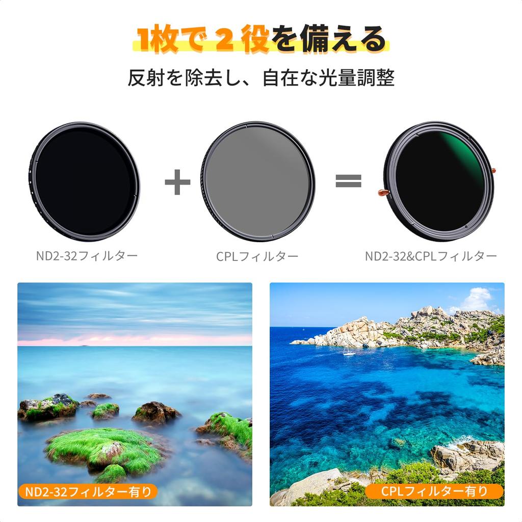 Concept 62мм Переменный ND Фильтр Фильтр 1 шт. Фильтр для объектива Без неравномерности Японское оптическое стекло AGC HD Суперразрешение Низкое отражение 28-слойное нанопокрытие