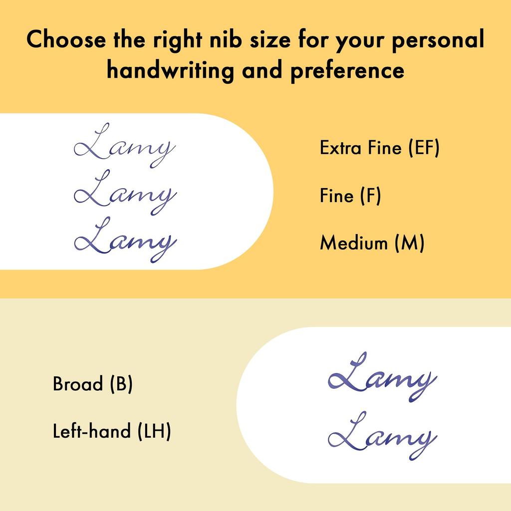 Набор перьевых ручек LAMY Safari All Multi Fine со специальным футляром (Дополнительный EF) (черный)