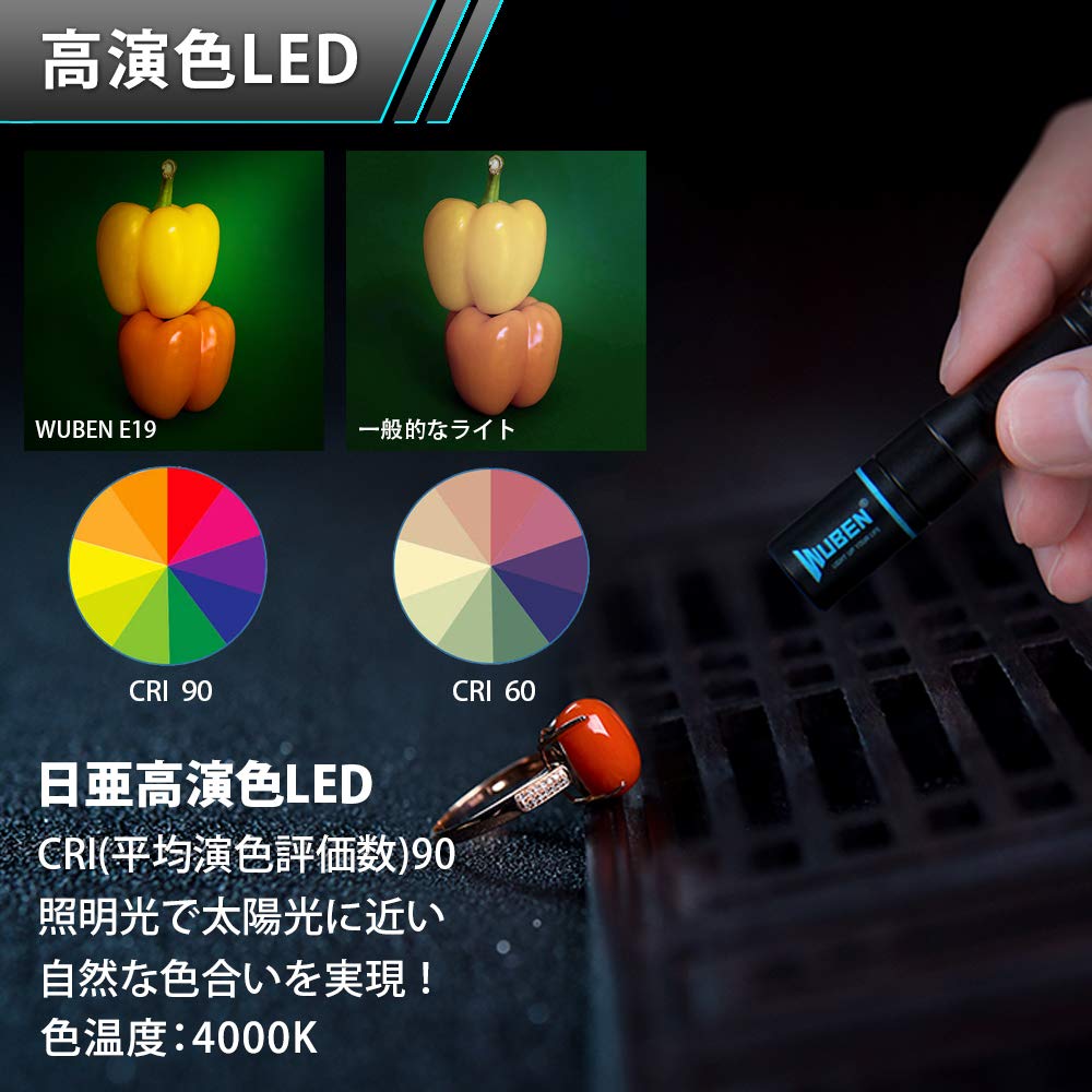 Penlight E19B 200 Lumens IP68 High Color Rendering Black WUBEN() CRI>90