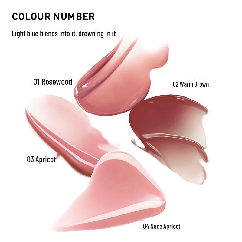 Коллекция макияжа для губ AKF