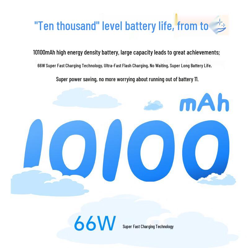 Honor Tablet 10 12.1-inch (CN version)