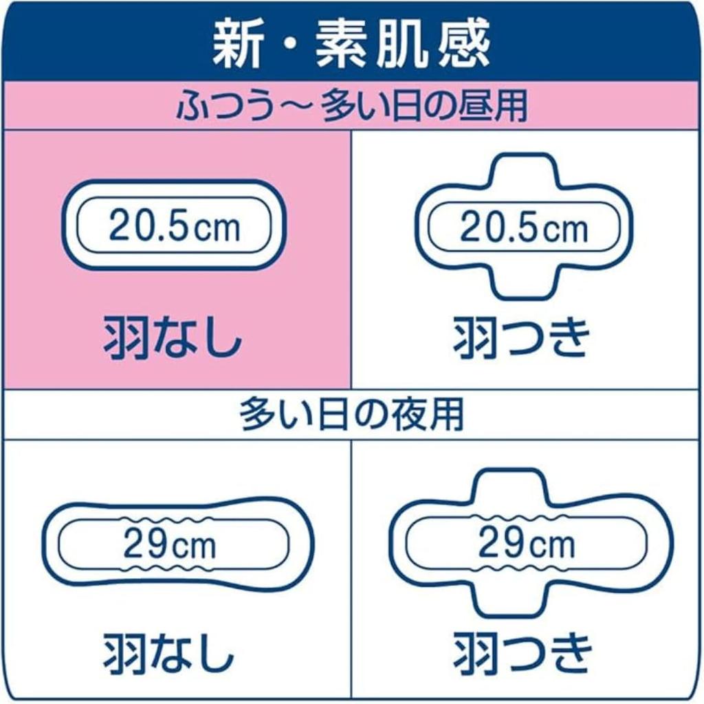 Ellis New Bare Skin to Heavy Daytime 156 листов листов x 6 Подготовка к землетрясению Включает оригинальное ощущение карты, без крылышек, 20,5 см (Нормальный поток), (26