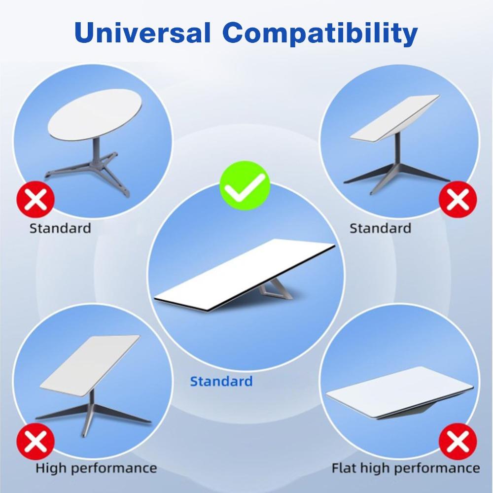2PCS IP68 Waterproof Cable Adapter for Gen 3 Dish Router Rectangular Satellite Dish