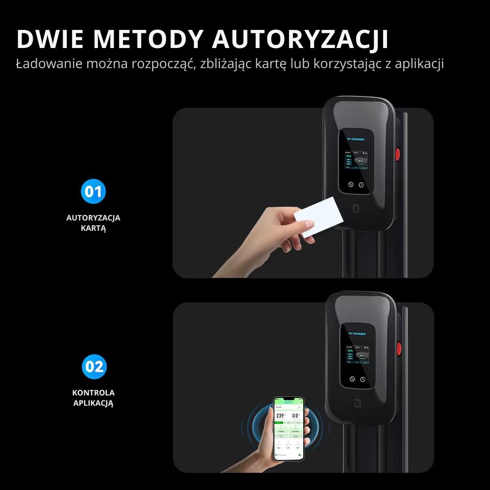 3 Fazowa Ładowarka Wallbox 22Kw Z Wtykiem Cee Do Siły