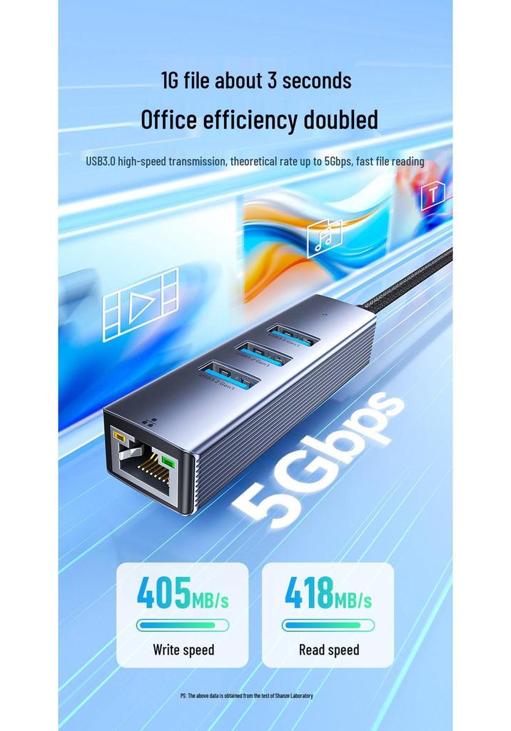 Адаптер Shan Ze USB-C к Ethernet: Док-станция с расширением портов RJ45 для ноутбуков