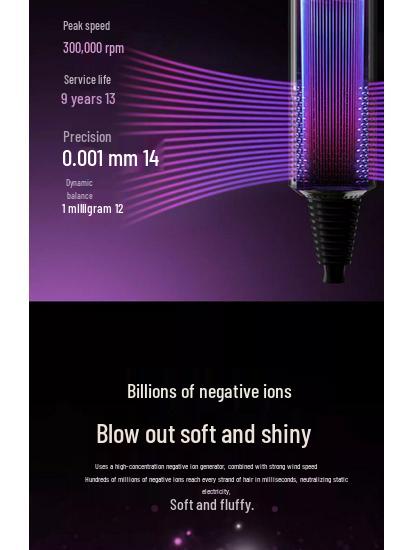 Huaqiangbei Silent Negative Ion Hair Dryer - Fast Drying & Powerful for Home or Dorm Use