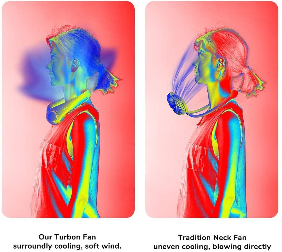 Новый портативный подвесной вентилятор на шею 5000 мАч USB перезаряжаемый безлопастной бесшумный спортивный вентилятор Летний уличный вентилятор с воздушным охлаждением Носимый вентилятор с шейным ремешком