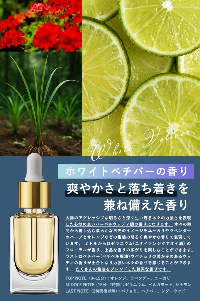 LUCKA Spray for Men in Their 30s and Moisturizing with Hyaluronic and Vitamin C Odor Fragrance Mist with Woody Mist 150mL Men's All-in-One Lotion,