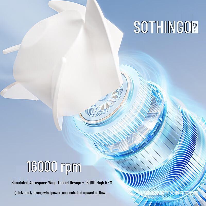 Портативный многофункциональный охлаждающий вентилятор NexTool