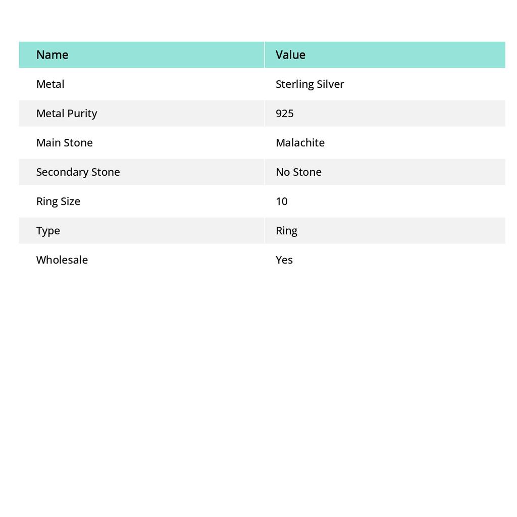 Natural Malachite Gemstone Handmade 925 Sterling Silver Ring Size 10 C5Y82