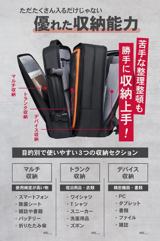 Большая емкость для деловых поездок и деловых поездок, вода для расширения бизнеса 45 л [bemovita] Рюкзак, мужская сумка, сумка, функция, многофункциональный, репеллент, (черный)