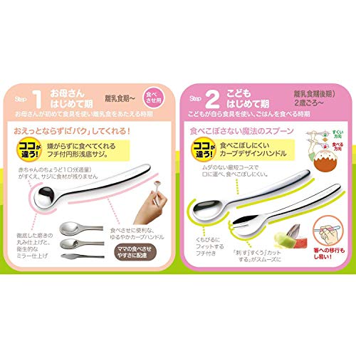 Nonoji New First Cutlery Set A, Right-Handed, 3-Piece Set, for Weaning (Feeding) To Age 5 (CUT-L2L1015a)