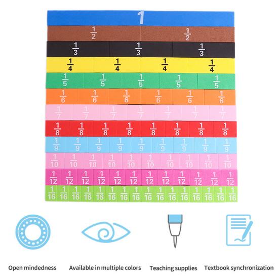 Плитка с магнитными дробями, математические манипуляции, практическое визуальное обучение, блоки с радужными дробями, образовательный комплект для начальной школы для детей