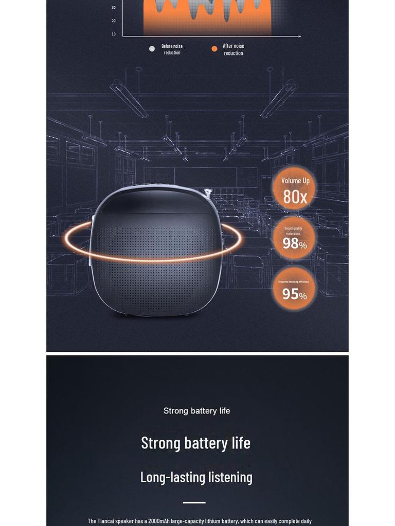 Портативная беспроводная колонка Little Bee с петличным микрофоном для учителей и танцевальных мероприятий
