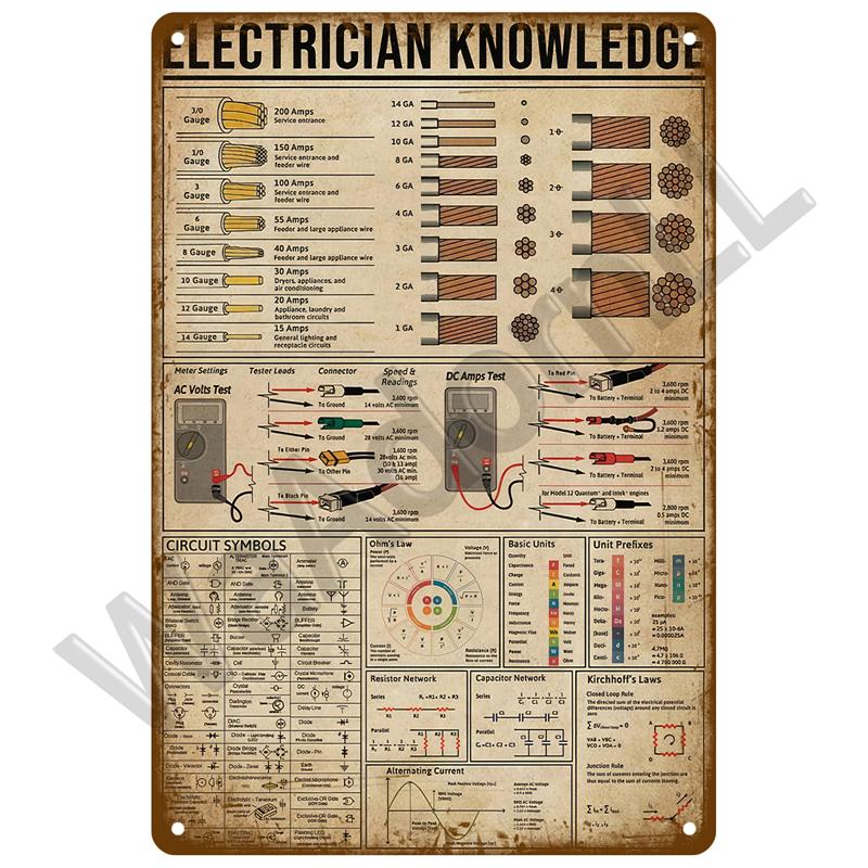 Винтажный жестяной знак, металлический плакат для гаража, мастерской, автозапчасти, ретро-автозапчасти, металлический знак, декоративная пластина для дома