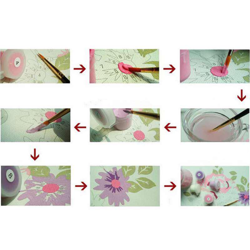 Arts DIY Painting By Numbers Hobbies Home Decor Diamond Painting Oil Painting Digital Oil Painting Numbers Painting