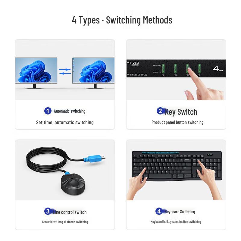Многопортовые KVM-переключатели MT-viki