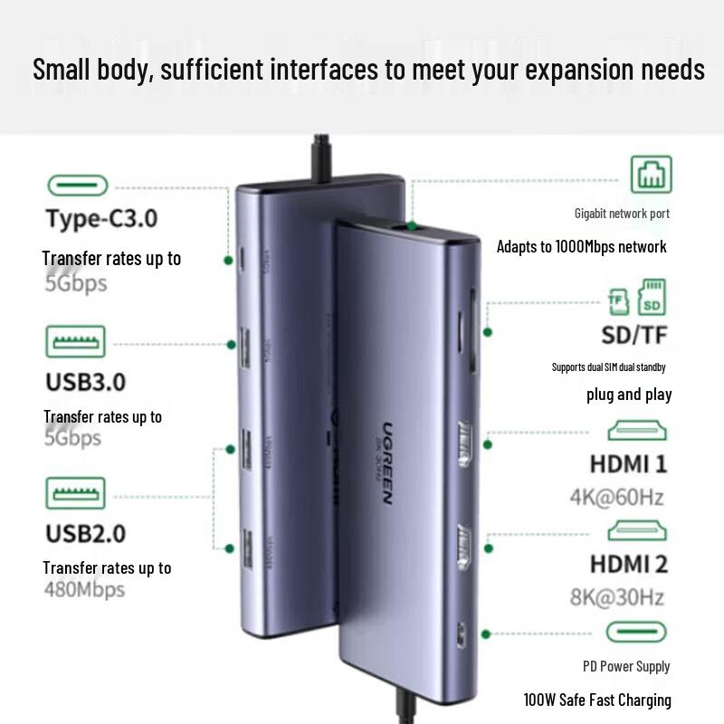 Ugreen Многопортовый адаптер USB-C 9-в-1