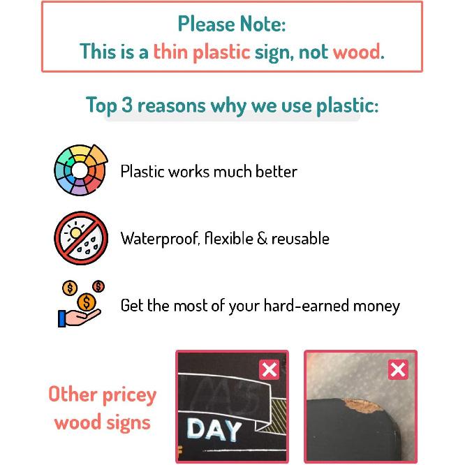 Double-Sided First & Last Day of School Sign 11.5 * 8.3 inches Board - Reble PVC Board for Preschool, Kindergarten to Elementary - Back to School