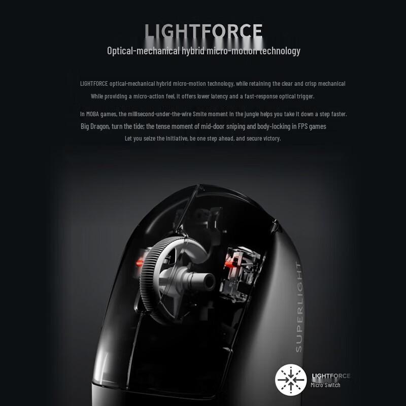 Logitech G PRO X SUPERLIGHT 2 Wireless Gaming Mouse