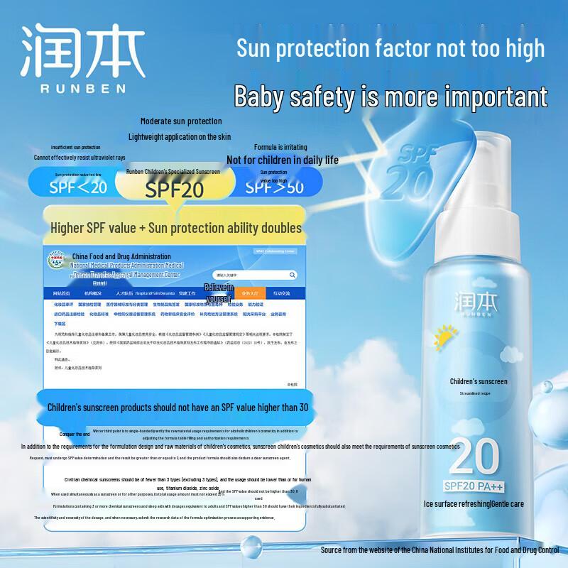 Runben Kids SPF20 Sunscreen Lotion