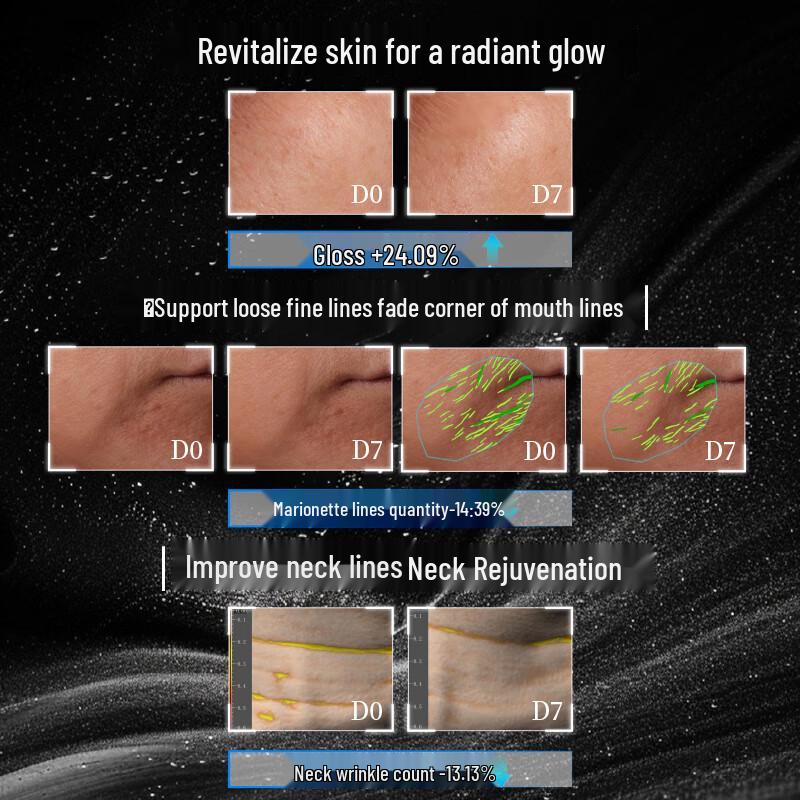 Маска для лица и шеи Lin Qing Xuan с камелией и PDRN против старения