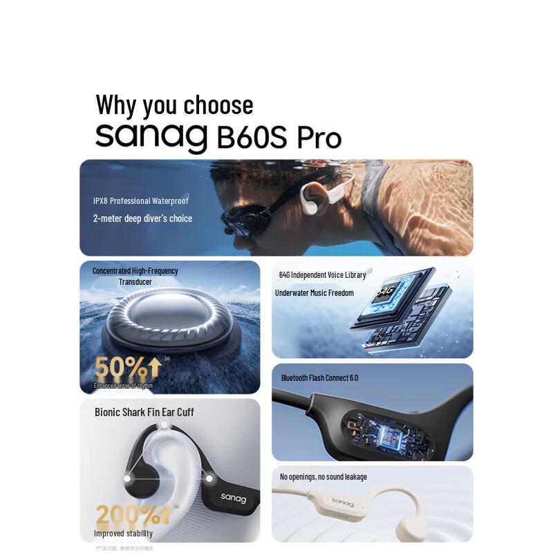 Saina B60SProMax Bone Conduction Bluetooth Headset