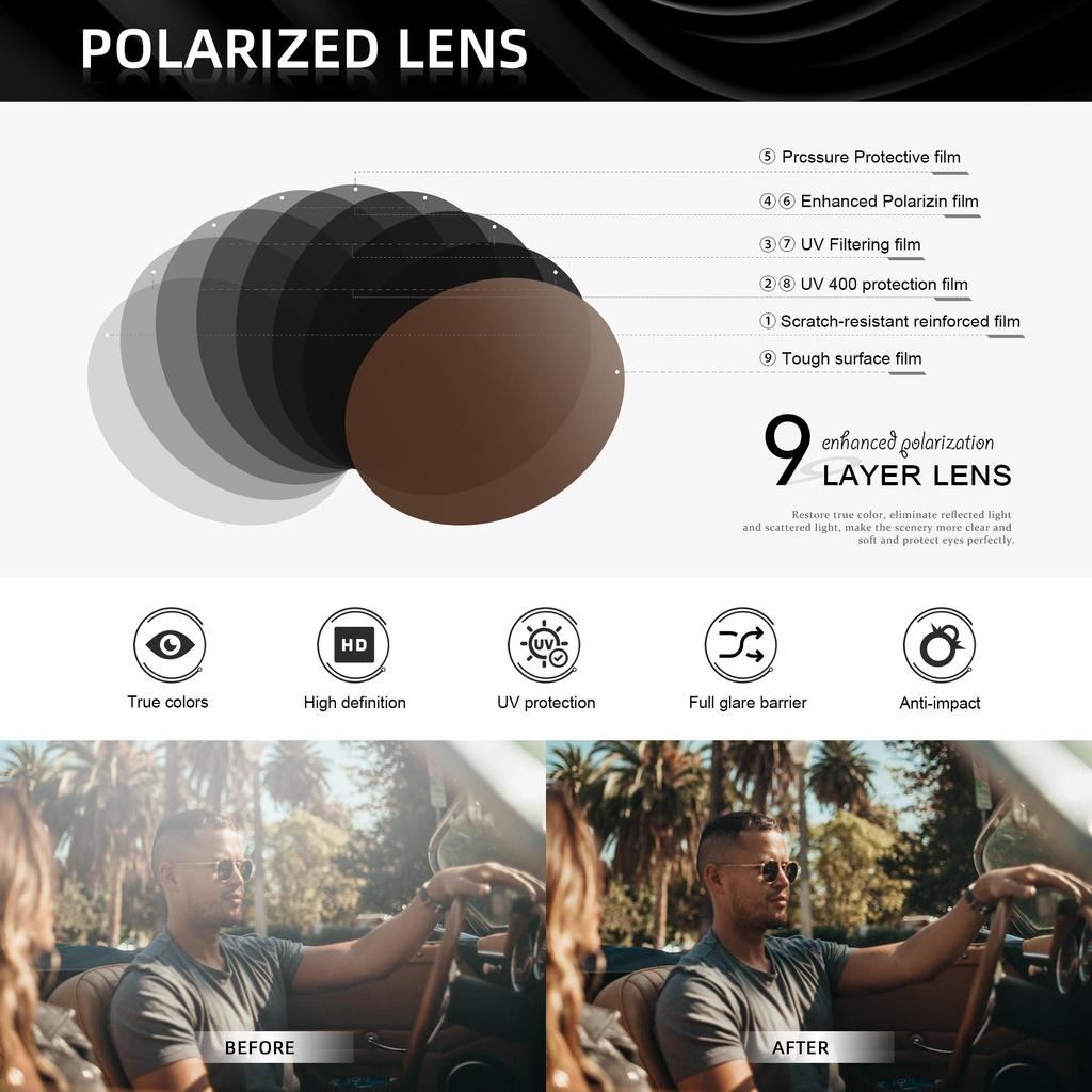 Сверхлегкие солнцезащитные очки-авиаторы WIMN с поляризованными линзами и классическим дизайном