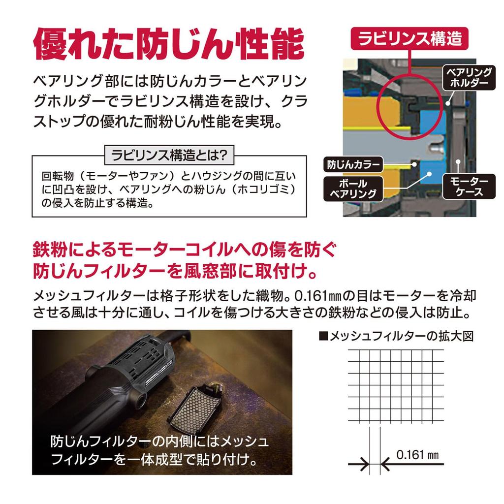 Kyocera Professional Disc Grinder AG1261 Black Powerful Grinding and Polishing with Low Speed and Maximum Output of Round 56mm Grip 125mm Grinding