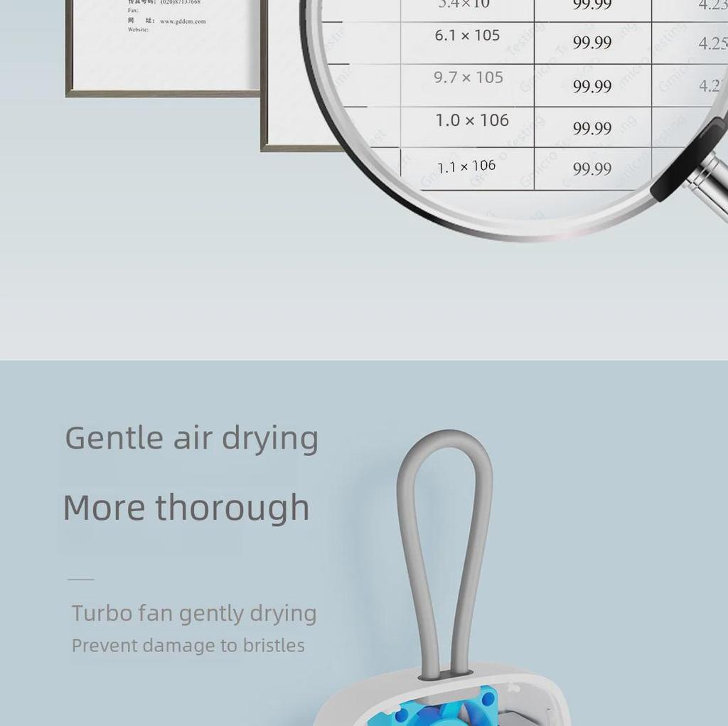 Портативный интеллектуальный стерилизатор зубных щеток с ультрафиолетовой зарядкой и сушкой UVC