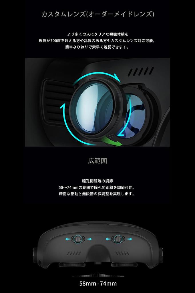 GOOVIS G3 MAX Премиум-комплект HMD Дисплей, крепящийся на голове Очки для частного театра Гарнитура Без напряжения для глаз AMAZON Prime WOWOW SKY PerfecTV Netflix Hulu dTV