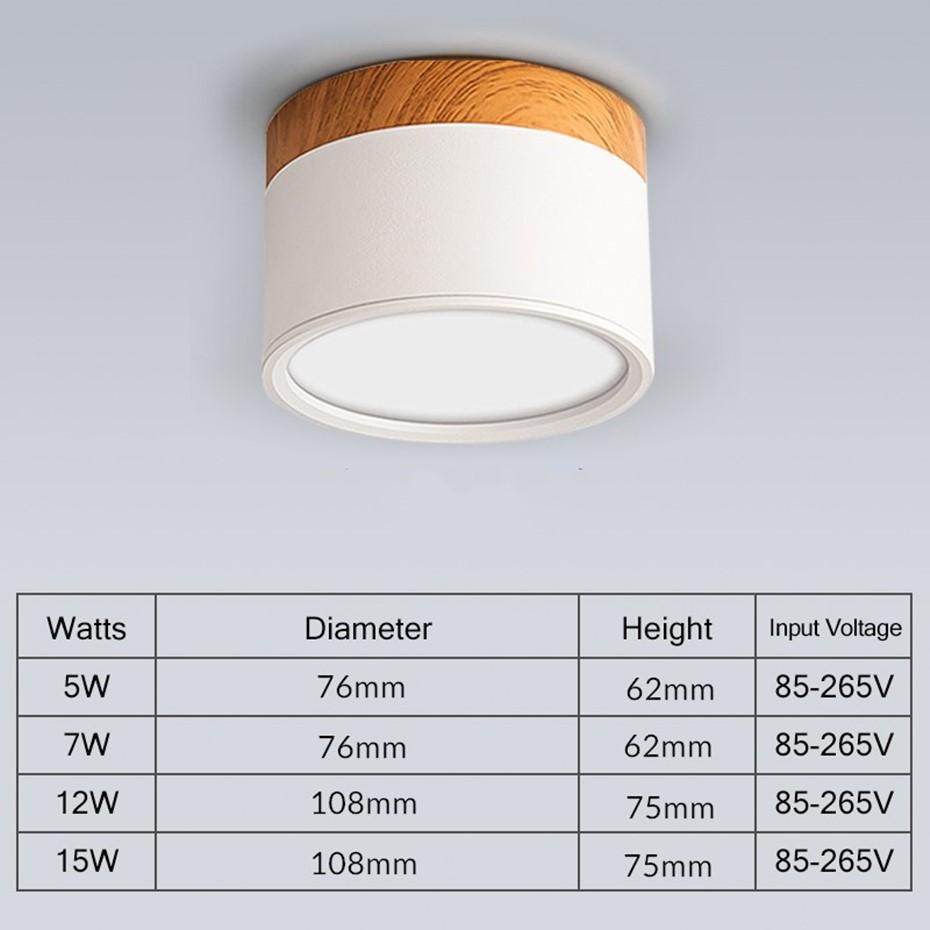 Светодиодные светильники Downlights 5W 7W 10W 12W 15W Macaroon Ceiling Nordic Wood Grain Surface Mounted Spotlights Indoor Lobby Living Room Bedroom