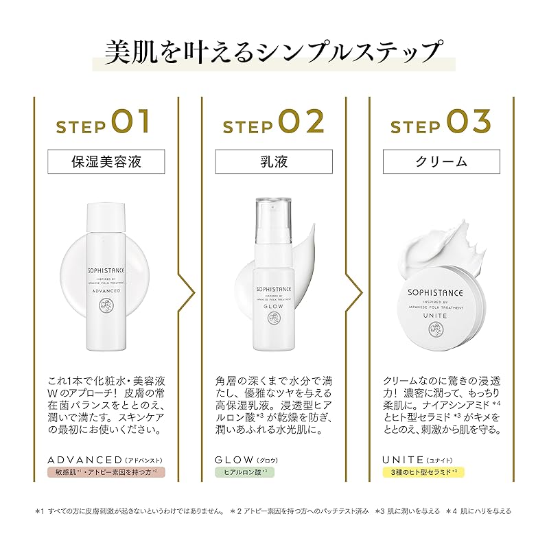 Пробный набор средств по уходу за кожей sofi stance (продвинутый) Увлажняющая сыворотка для чувствительной комбинированной кожи 20 мл и эмульсия 12 г, крем 10 г [Ферментированный натуральный крем для кожи]