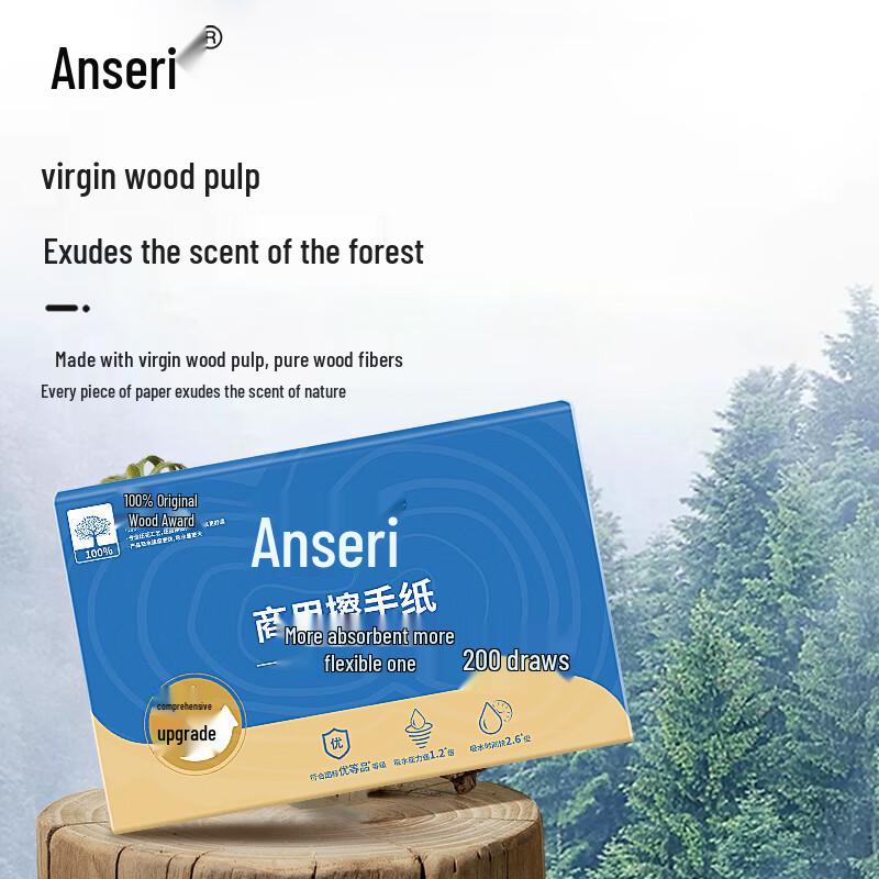 Ansell Commercial Hand Paper Towels, 20 Packs