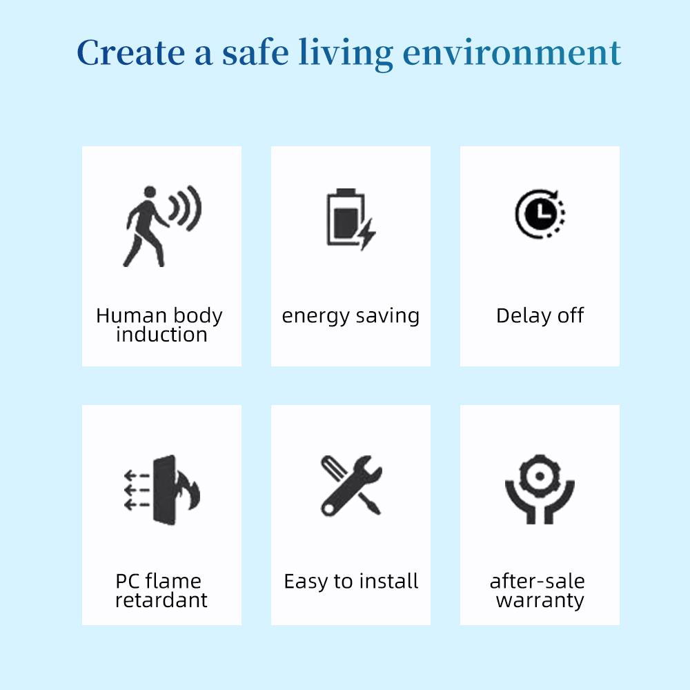 Датчик PIR Защита гнезда Защитная розетка 120° градусов Широкий угол Автоматические датчики Освещение Индукционные ПК Пламя Выключатели Лампа