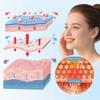 High-Elasticity Intelligent Facial Massager Face Lifting Device  For Contour and Anti-Aging