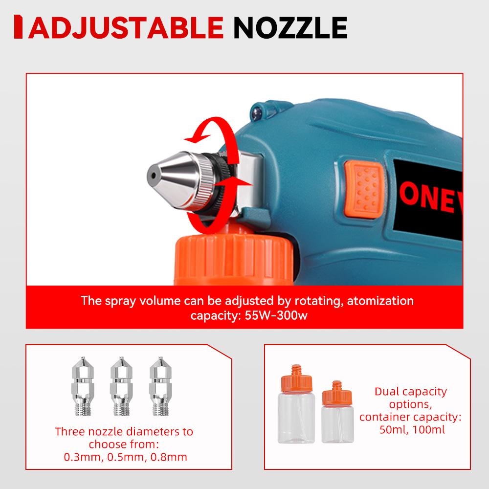 ONEVAN 100 мл электрический пистолет-распылитель беспроводной краскопульт аккумуляторная автоматическая мебель стальные электроинструменты для Makita 18 В 21 В аккумулятор
