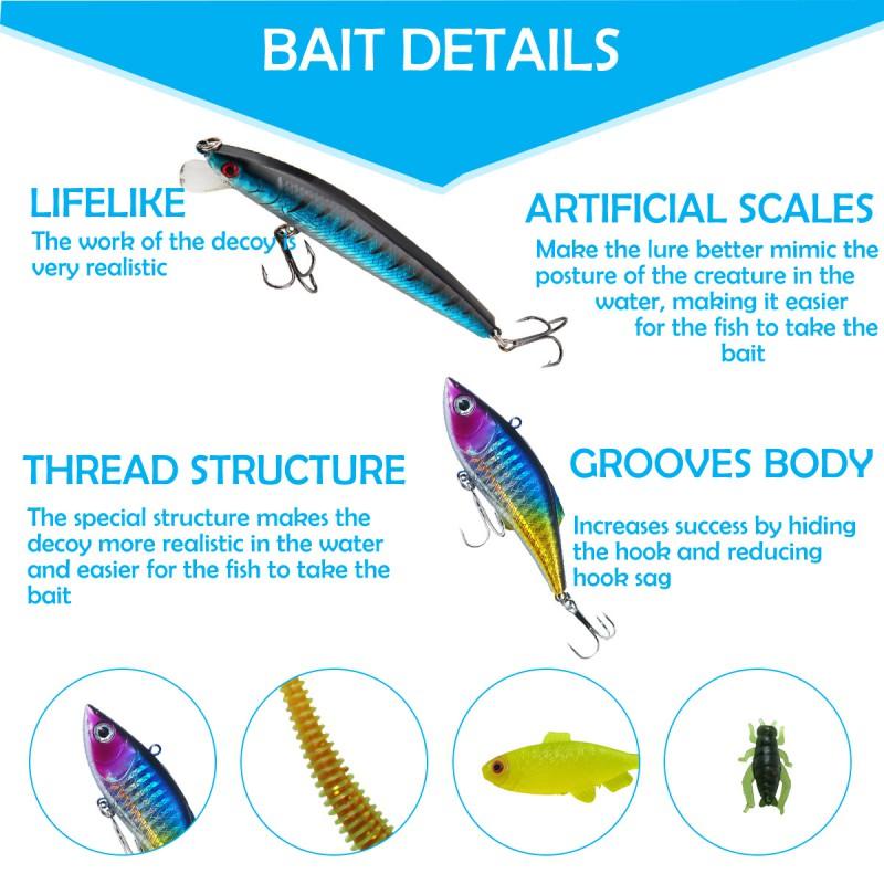 Fishing Lure Set Artificial Baits Minnow Spoon Soft Worms Hooks Freshwater Saltwater