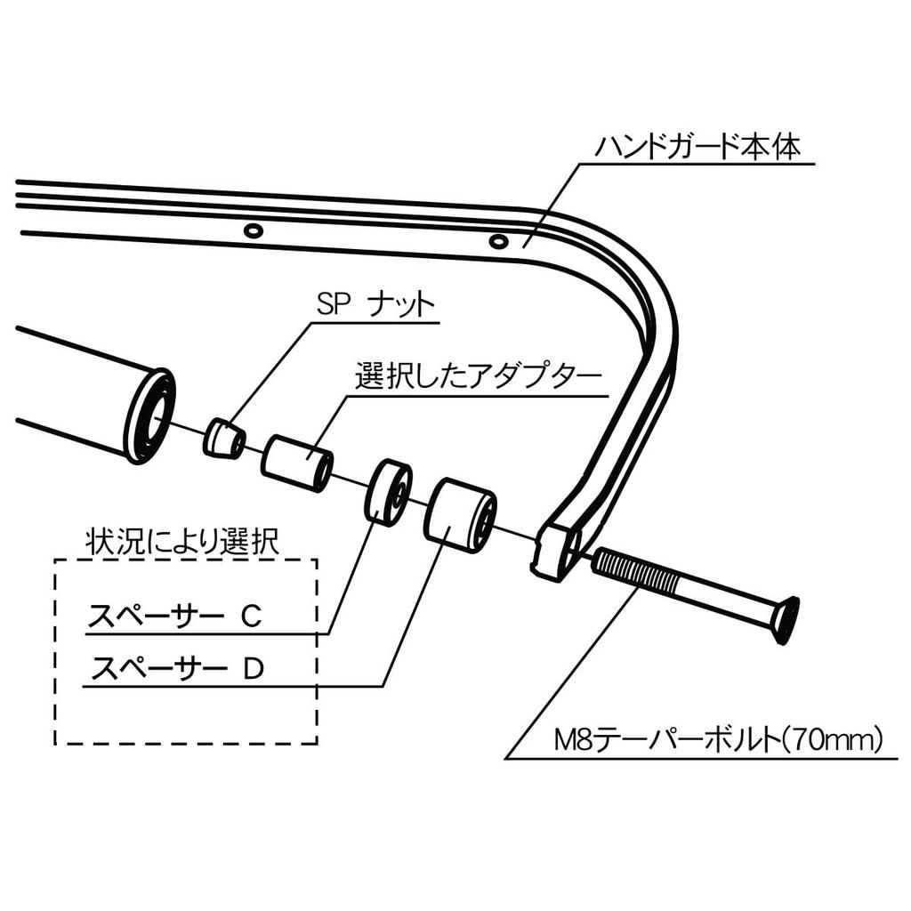 ZETA RACING Adventure Armor Hand Guards for Standard Diameter Fits Handlebar Inner Diameters Aluminum Dirtfreak F5351 (22.2mm) Handlebars,