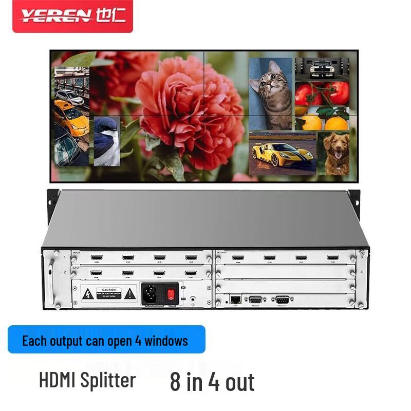 YMP20 8-Input 4-Output LCD Video Wall Controller